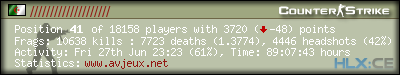 forum sig image