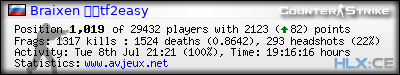 forum sig image