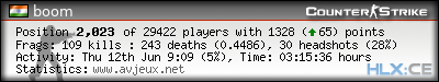 forum sig image