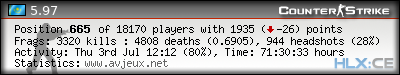 forum sig image