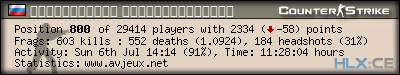 forum sig image