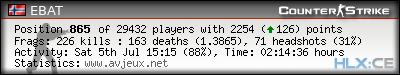 forum sig image