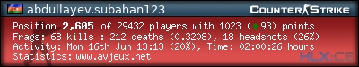forum sig image