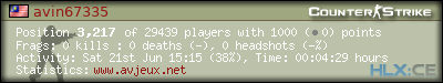 forum sig image