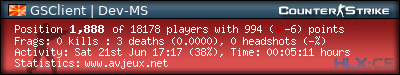 forum sig image