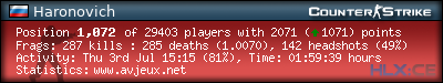 forum sig image