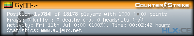 forum sig image