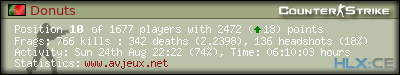 forum sig image