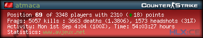 forum sig image