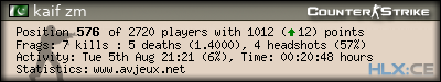 forum sig image