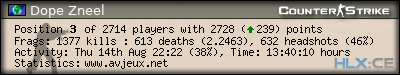 forum sig image