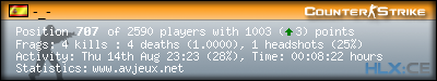 forum sig image