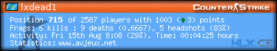 forum sig image
