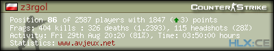 forum sig image