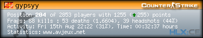 forum sig image