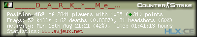 forum sig image