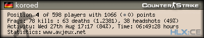 forum sig image