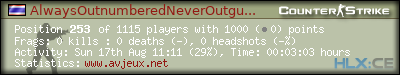 forum sig image