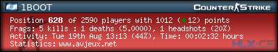 forum sig image