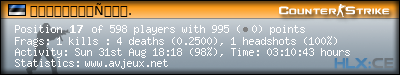 forum sig image
