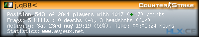 forum sig image