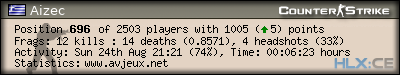 forum sig image