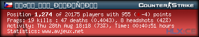 forum sig image