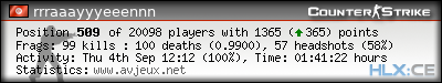 forum sig image