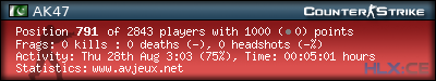 forum sig image