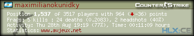 forum sig image
