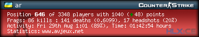 forum sig image