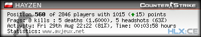 forum sig image