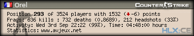 forum sig image