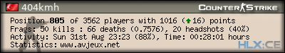 forum sig image