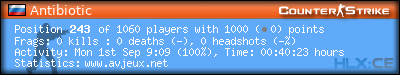 forum sig image