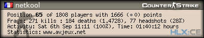 forum sig image