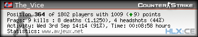 forum sig image