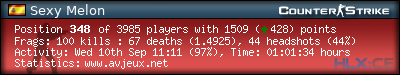 forum sig image