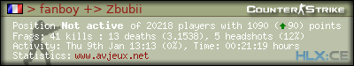 forum sig image
