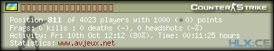 forum sig image
