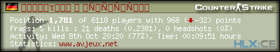 forum sig image