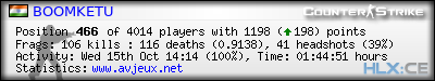 forum sig image