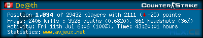 forum sig image