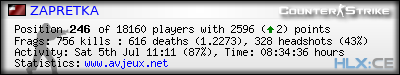 forum sig image